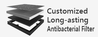 Customized Long-asting Antibacterial Filter